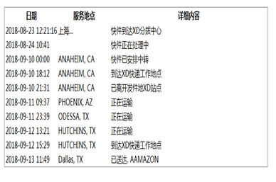 美國亞馬遜海運(yùn)