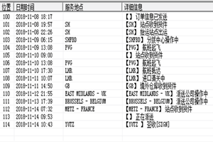 英國門到門雙清包稅