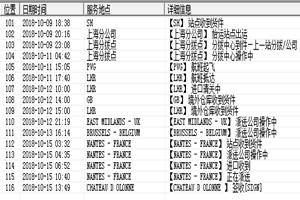 雄達國際物流運輸