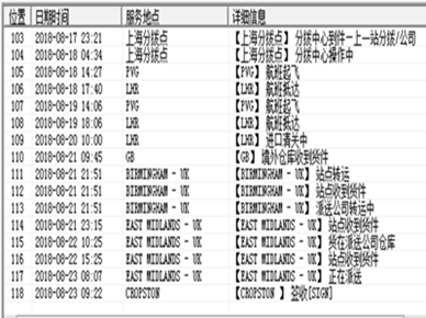 美國亞馬遜雙清包稅