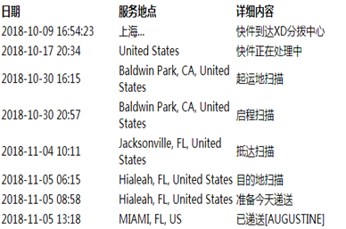 英國(guó)雙清包稅專線